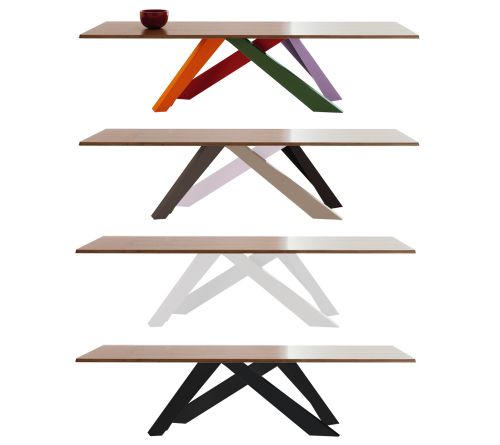 Big Table