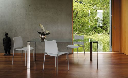 Liko Glass