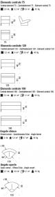 Product technical description details