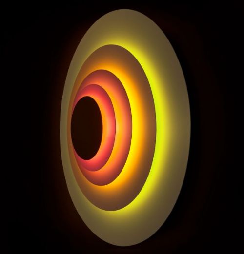 Concentric