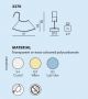 Product technical description details