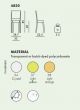 Product technical description details