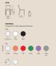 Product technical description details
