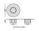 Product technical description details