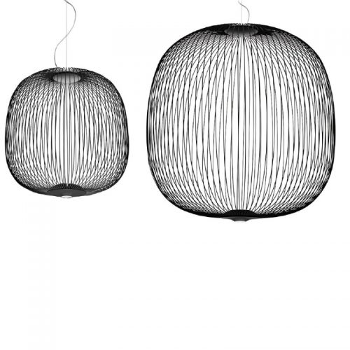 Spokes 2