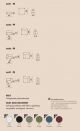 Product technical description details