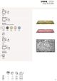 Product technical description details
