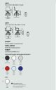 Product technical description details