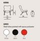 Product technical description details