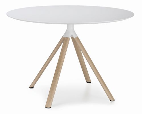 Fork table